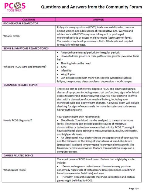 FAQ: PCSO Frequently Asked Questions .